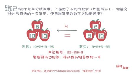 一看就会的奥数课 彻底解决数学问题（一年级） 21集