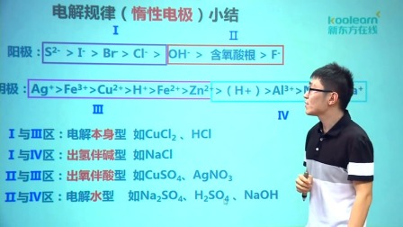 高中化学选修4基础精讲班 57集