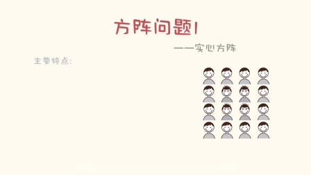 一看就会的奥数课 彻底解决数学问题（四年级） 7集