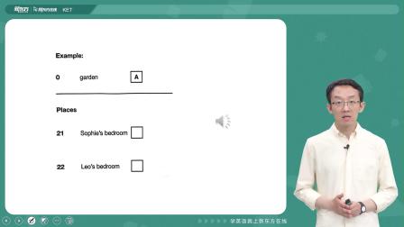 剑桥英语KET真题冲刺精讲4 第三版 12集
