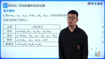 学王课堂 人教版高中数学B版选择性必修第一册 13集