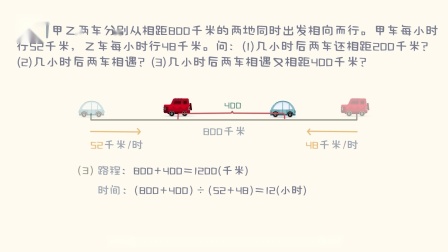 一看就会的奥数课 彻底解决数学问题（四年级） 3集