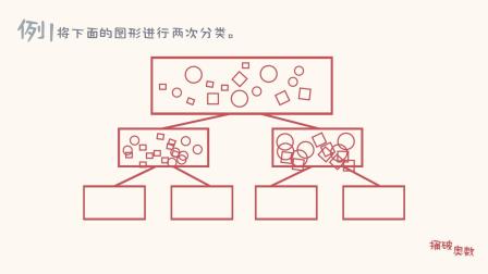一看就会的奥数课 彻底解决数学问题（一年级） 31集