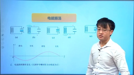 人教高中物理选修3-4（基础精讲班） 35集