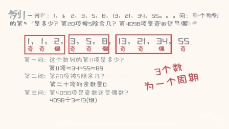 一看就会的奥数课 彻底解决数学问题（三年级） 2集