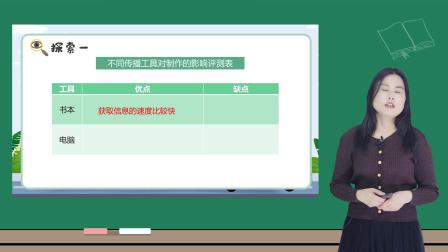 小学科学 教科版六年级上册全册视频课程 25集