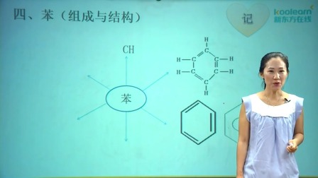 化学必修2 基础精讲班 25集