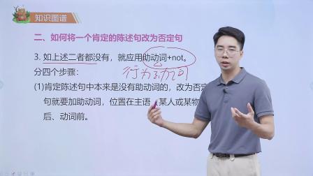 黄冈秘籍 全能大课堂视频书 六年级英语同步提升（赠送配套书本） 60集
