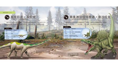 恐龙世界 6集