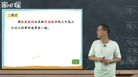 编童话故事（三四五年级语文通用） 20集