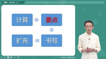 剑桥英语KET真题冲刺精讲3 第二版 6集