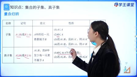 学王课堂 人教版高中数学B版必修第一册 6集