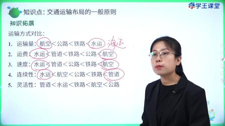 学王课堂 人教版高中地理必修第二册 11集