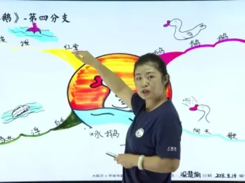用思维导图轻松学习古诗词75首 7集