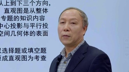 高考数学提分秘籍&mdash;&mdash;立体几何与解析几何 15集