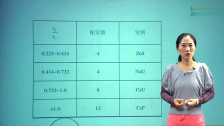 高中化学选修3基础精讲班 48集