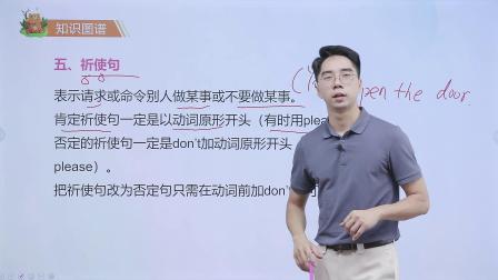 黄冈秘籍 全能大课堂视频书 六年级英语同步提升（赠送配套书本） 63集