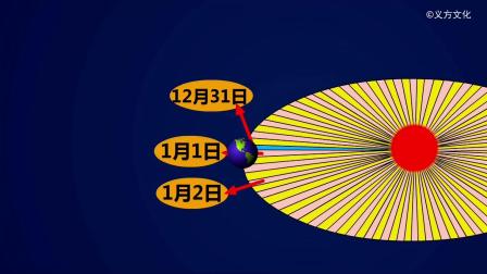 数学 三年级下册 冀教版 2集