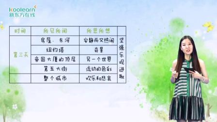 新东方中文精选图书分级阅读 37集