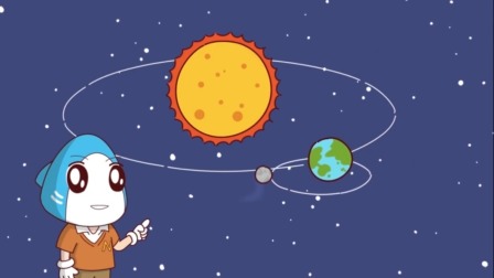 小小鲨科学课堂 大班 20集