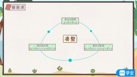 小学动画课堂新教材五年级数学上册人教版 9集