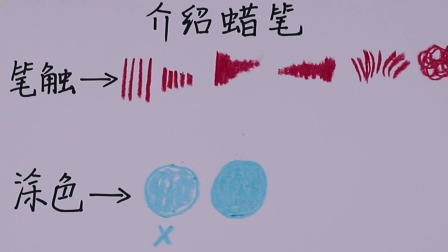 蜡笔画：儿童绘画启蒙 1集