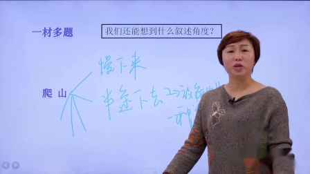 师大附中阅读写作 6集