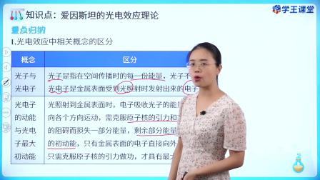 学王课堂 人教版高中物理选择性必修第三册 19集