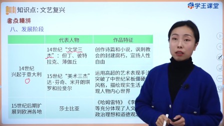 学王课堂 人教版高中历史必修（中外历史纲要下册）（部编版） 13集