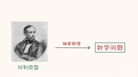 一看就会的奥数课 彻底解决数学问题（三年级） 9集