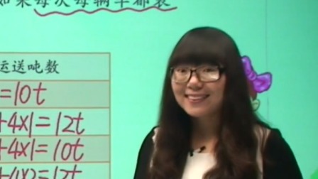 数学 拓展提高 二年级 上册 12集