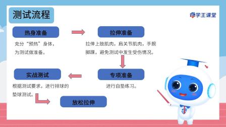 跟运动员一起学体育：排球 13集