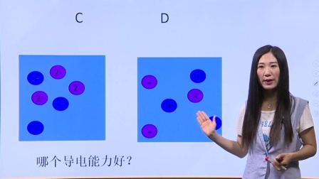 化学必修1 基础精讲班 16集