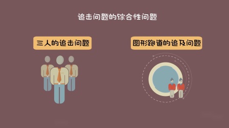 一看就会的奥数课 彻底解决数学问题（三年级） 7集