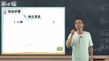 编童话故事（三四五年级语文通用） 1集