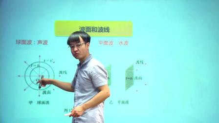 人教高中物理选修3-4（基础精讲班） 17集