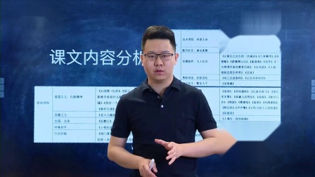 高一语文 春季 同步精讲 9集