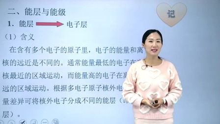 高中化学选修3基础精讲班 2集