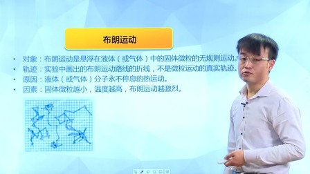 人教高中物理选修3-3（基础精讲班） 2集
