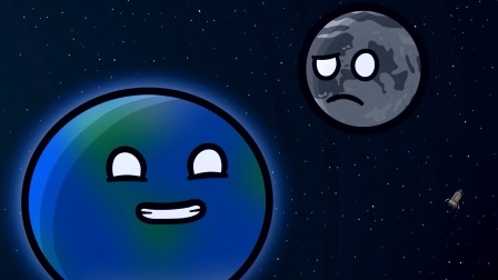 太阳系的天体球 英文版 1集