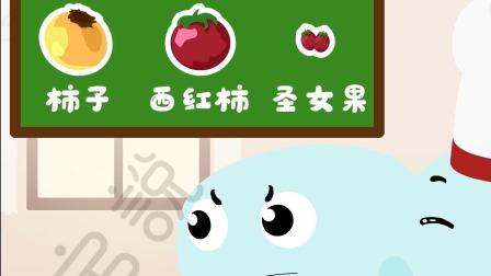 小萌带你看世界 上 32集