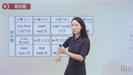 7天玩转国际音标 6集