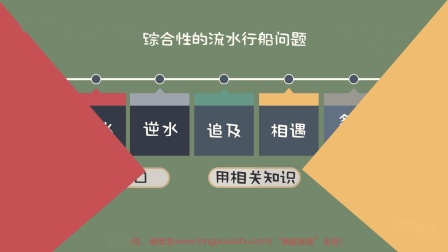 一看就会的奥数课 彻底解决数学问题（三年级） 16集