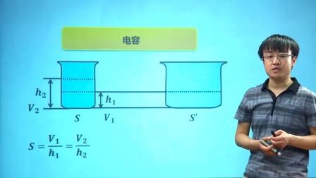人教高中物理选修3-1（基础精讲班） 7集