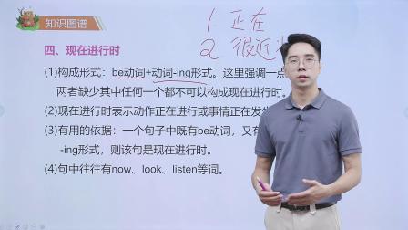 黄冈秘籍 全能大课堂视频书 六年级英语同步提升（赠送配套书本） 69集
