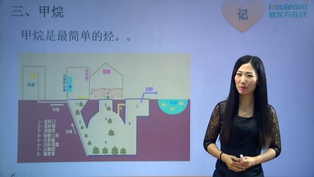化学必修2 基础精讲班 21集