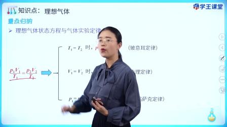 学王课堂 人教版高中物理选择性必修第三册 9集