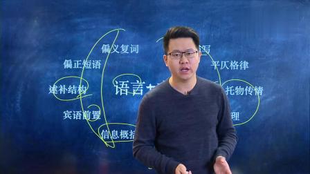 高一语文 春季 同步精讲 1集