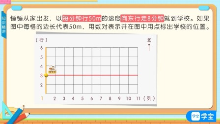 小学动画课堂新教材五年级数学上册人教版 15集