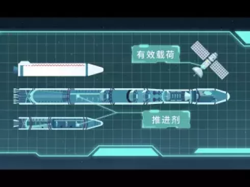 顶级科学家趣讲小学科学课 第一季 10集